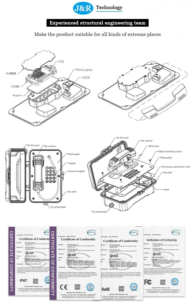 VoIP Tunnel Waterproof Industrial Weatherproof Telephone with External Beacon & Hooter Optional